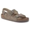 Birkenstock Milano Micro Fibre -Trendy Steps Shop 1023053